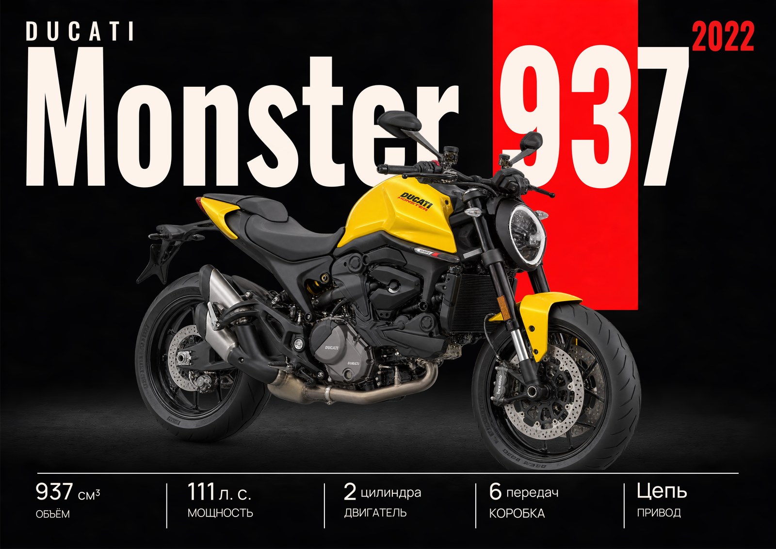 Ducati Monster 937 / 2022
